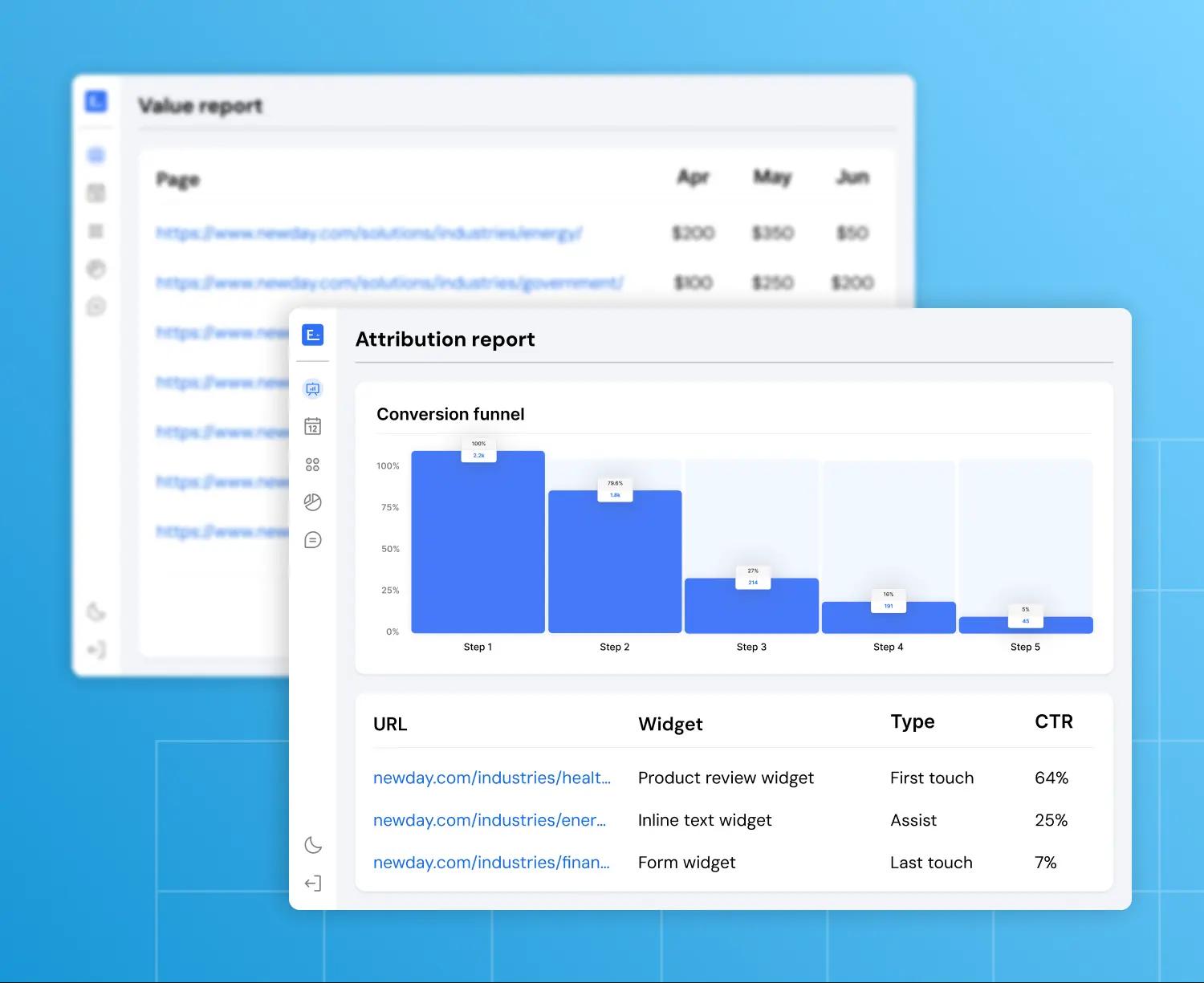 Solve multi-touch attribution