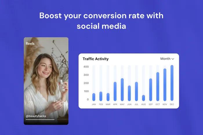 From likes to leads: How to add social media to your SEO conversion funnel
