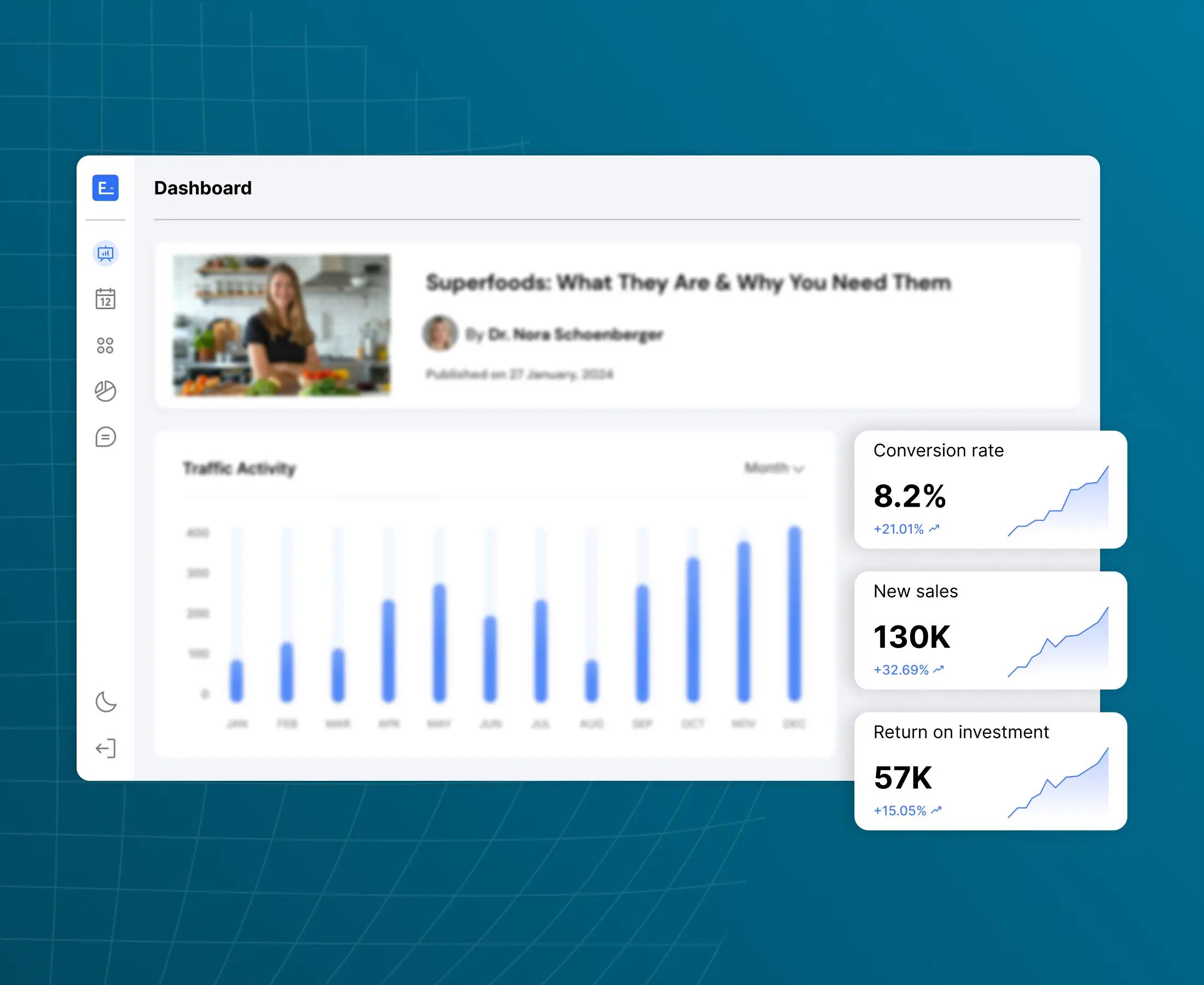 Supercharge content performance