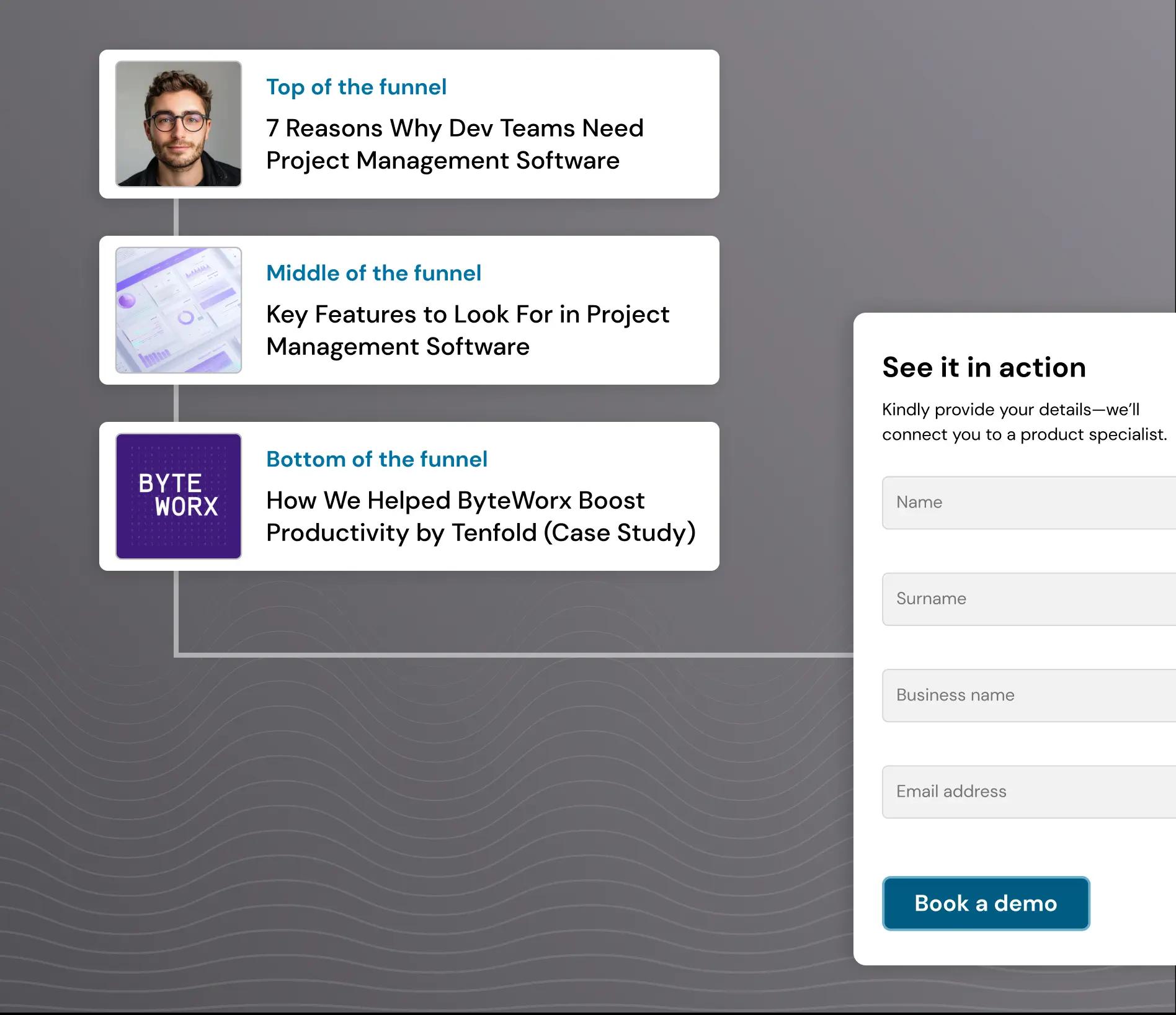 Generate a content strategy that converts