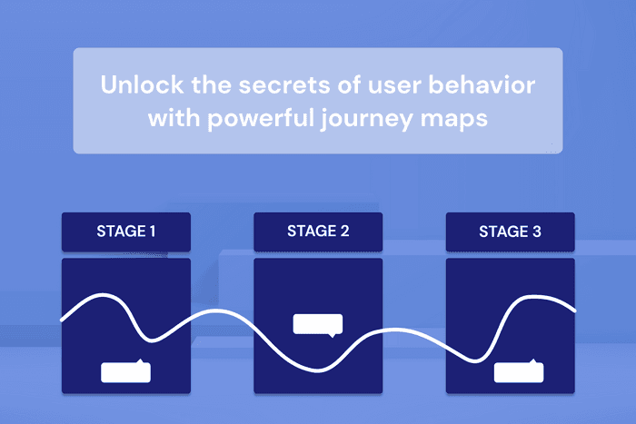 User journey mapping: A guide to creating effective maps (+examples)