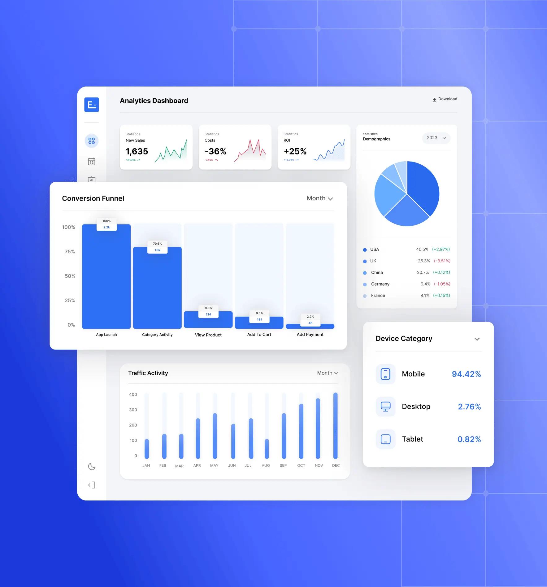 Reduce costs and increase ROI