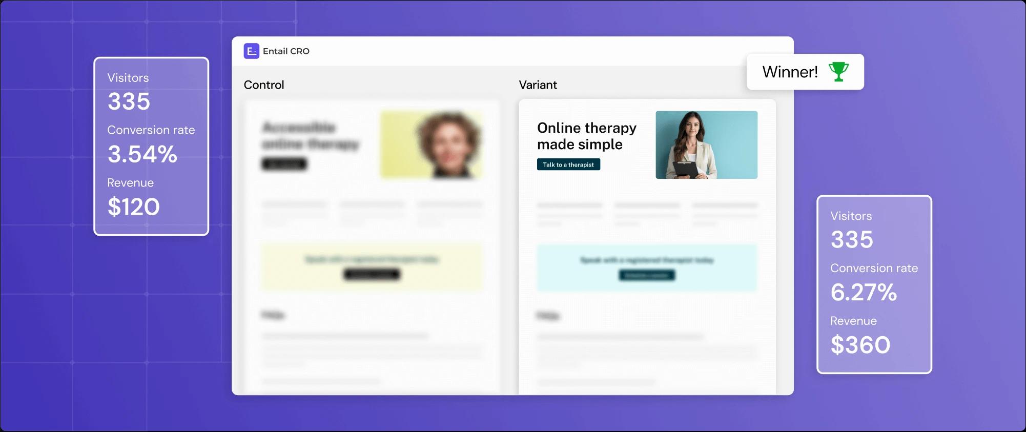 Run A/B tests without coding or dev support