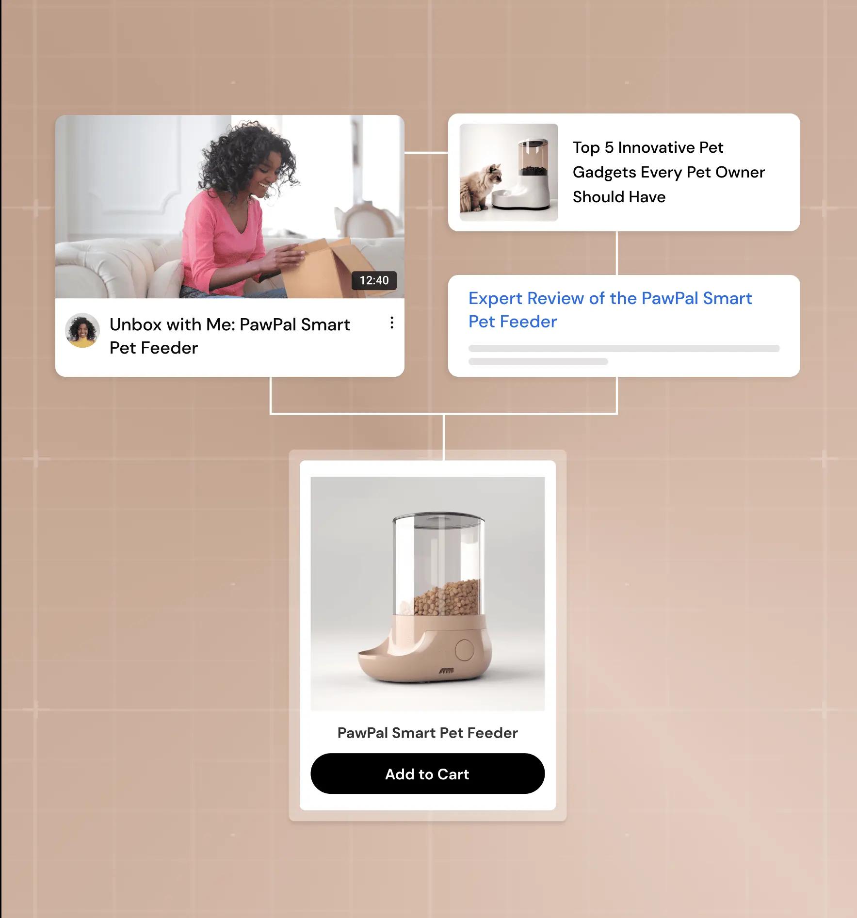 Automatically build internal links