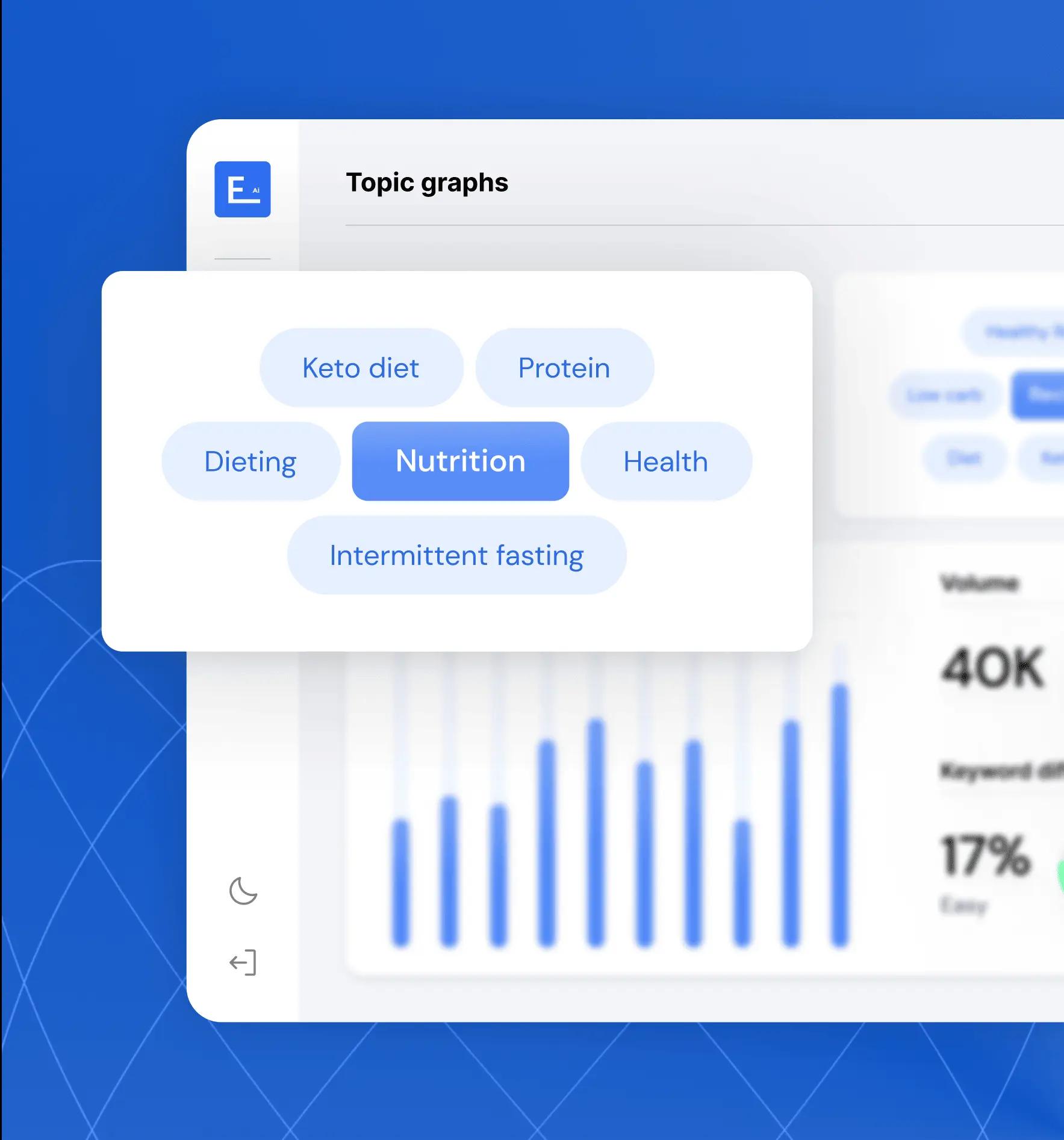 Map and prioritize topics according to their value