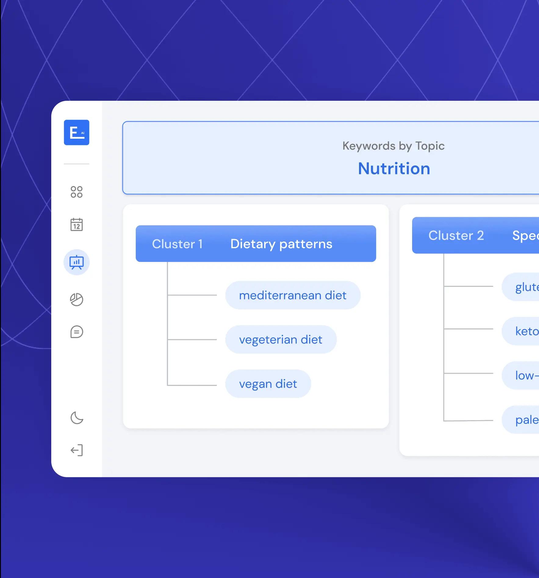 Replace KW research with strategy software