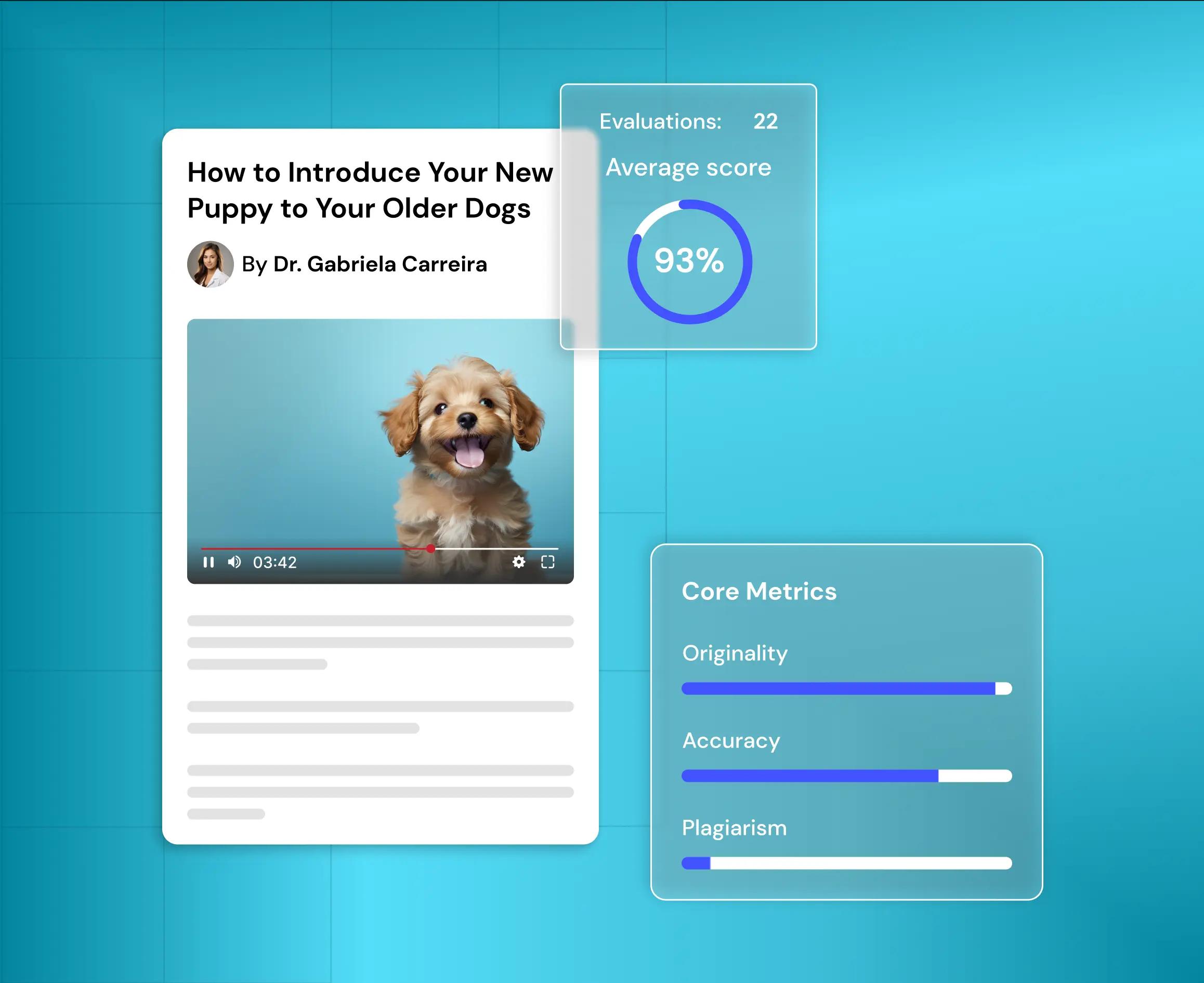 Monitor key performance metrics