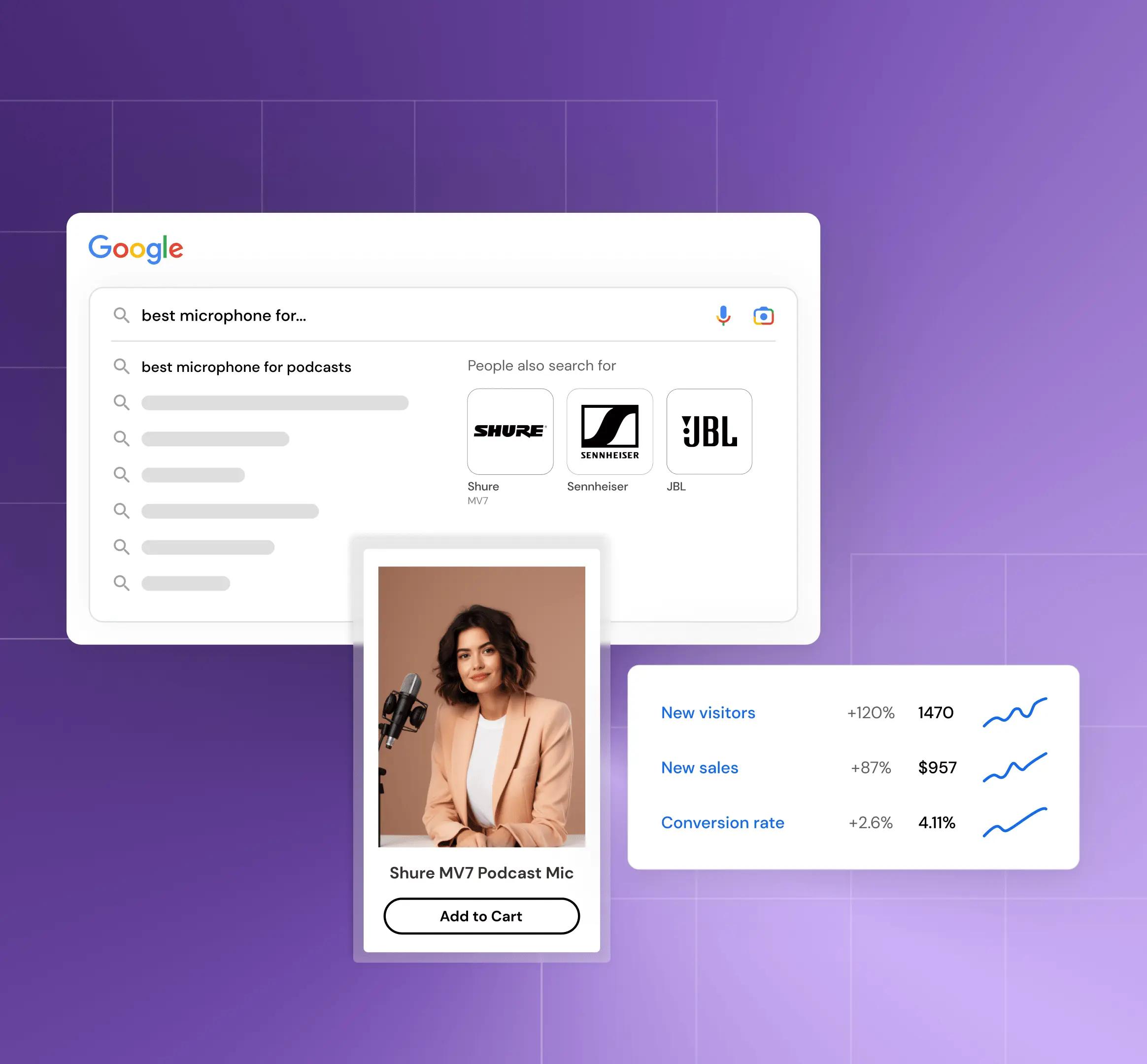 Transform SEO into a performance marketing channel